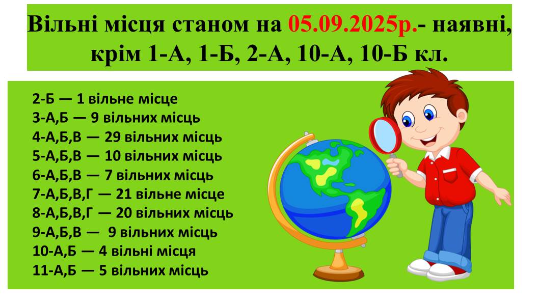 зображення viber 2025 09 08 12 37 27 805