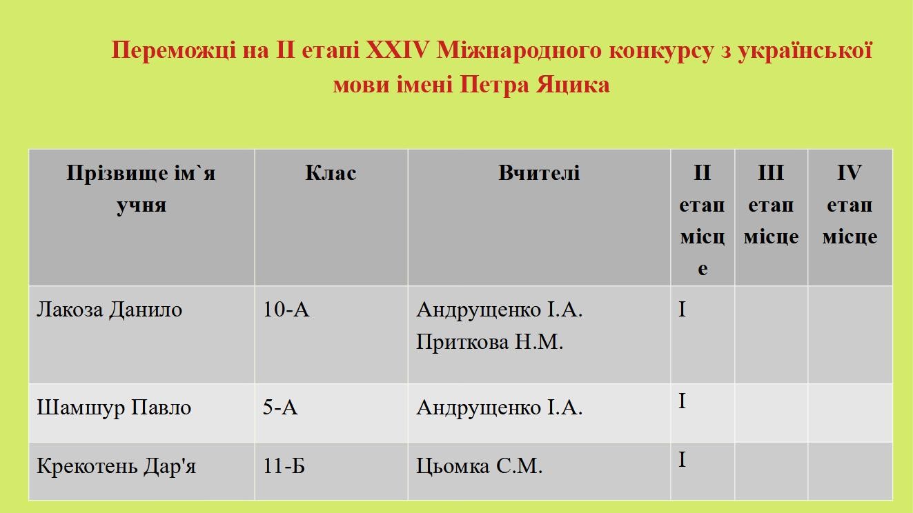 изображение viber 2024 03 27 19 14 54 025